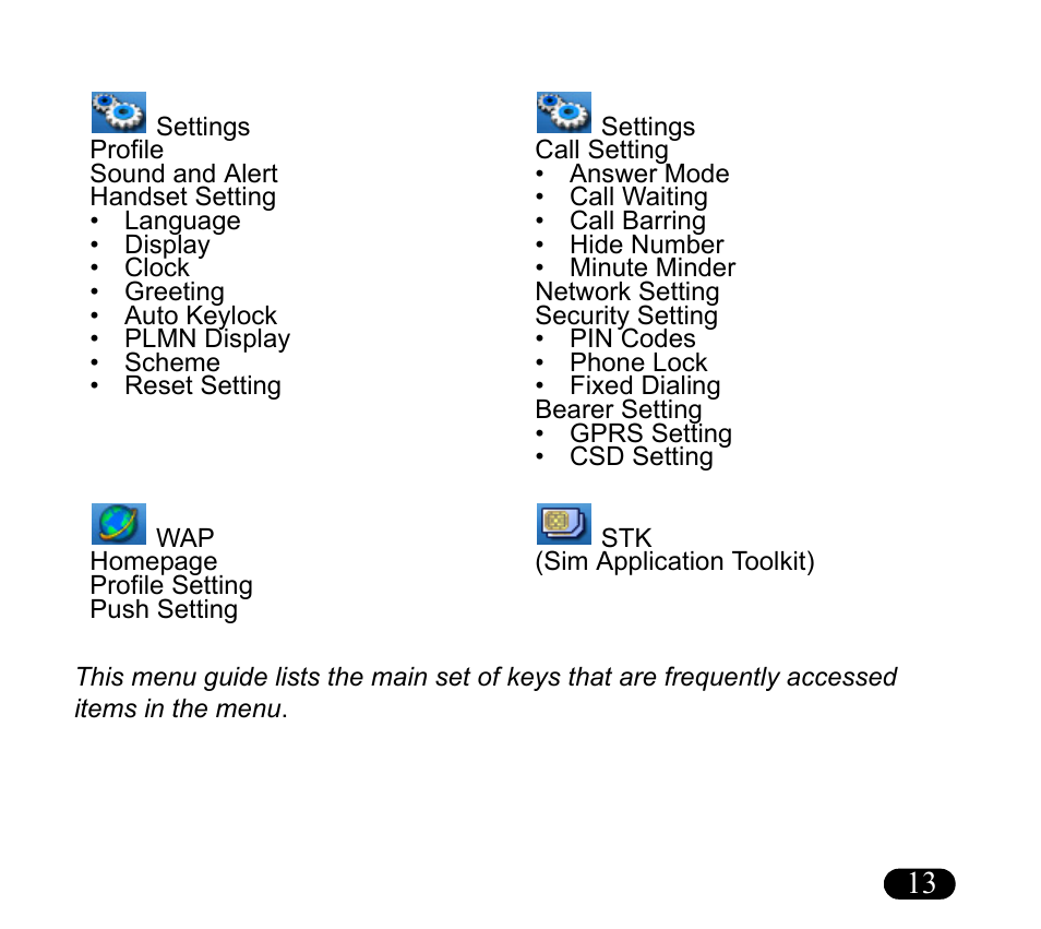 Asus V55 User Manual | Page 13 / 102