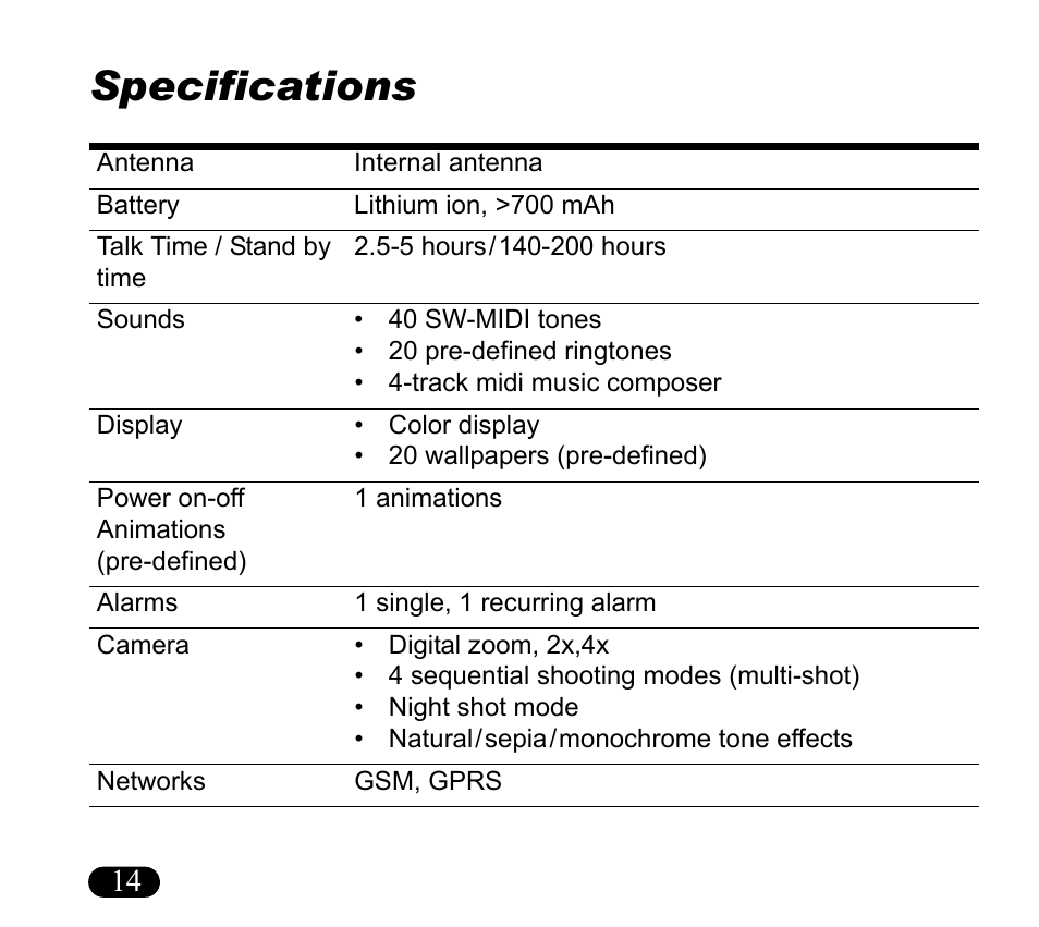 Specifications | Asus V55 User Manual | Page 14 / 102