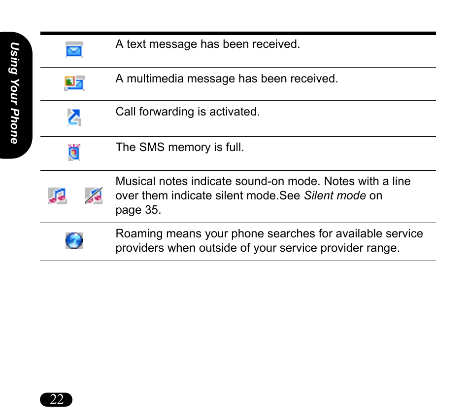 Asus V55 User Manual | Page 22 / 102