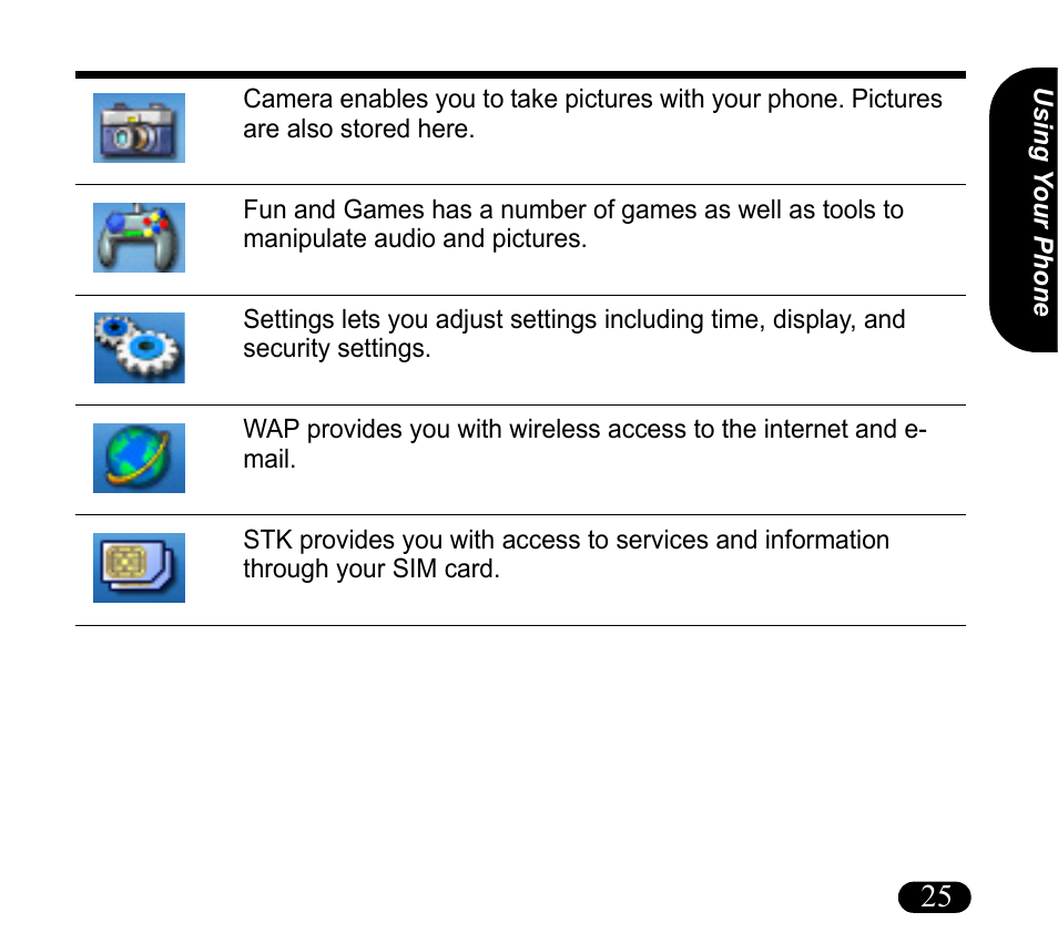 Asus V55 User Manual | Page 25 / 102