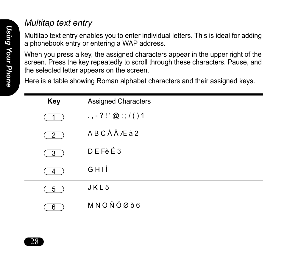 Multitap text entry, 28 multitap text entry | Asus V55 User Manual | Page 28 / 102