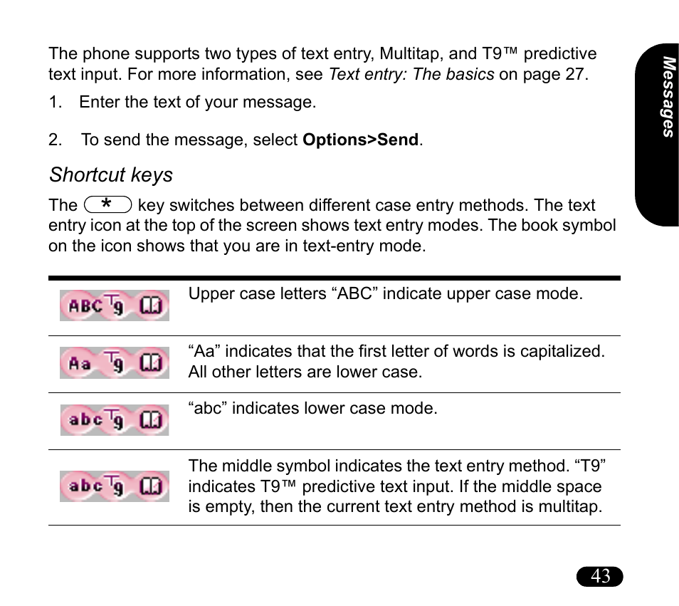 Enter the text of your message, To send the message, select options>send, Shortcut keys | Asus V55 User Manual | Page 43 / 102