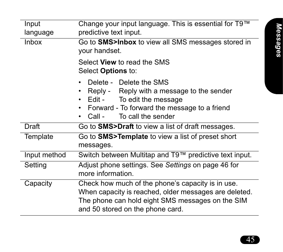 Asus V55 User Manual | Page 45 / 102