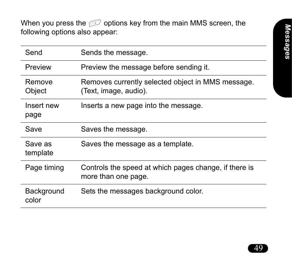 Asus V55 User Manual | Page 49 / 102