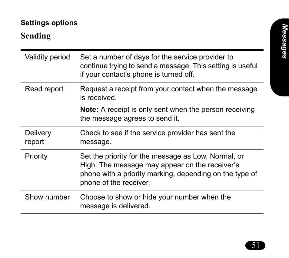 Sending | Asus V55 User Manual | Page 51 / 102