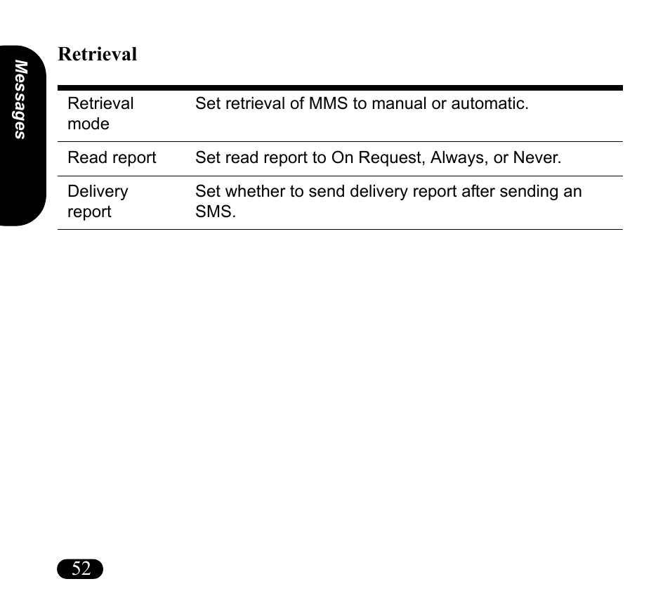 52 retrieval | Asus V55 User Manual | Page 52 / 102