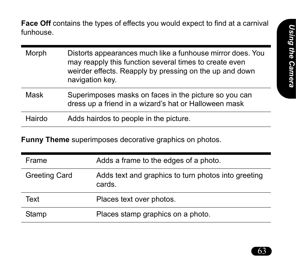 Asus V55 User Manual | Page 63 / 102