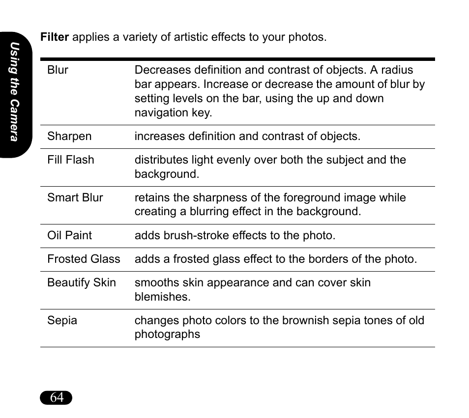 Asus V55 User Manual | Page 64 / 102