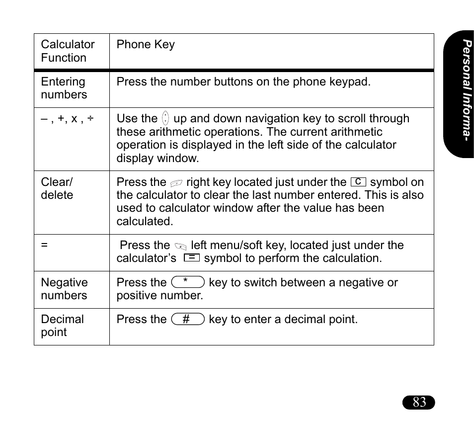 Asus V55 User Manual | Page 83 / 102