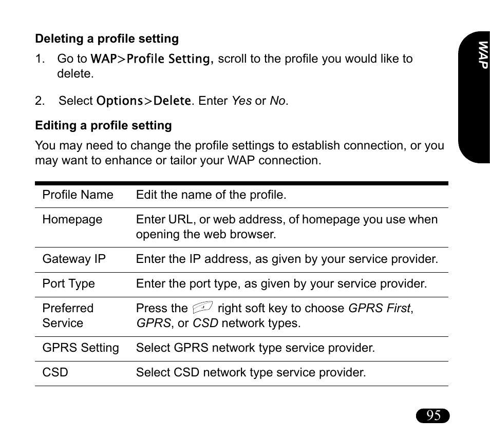 Select options>delete. enter yes or no | Asus V55 User Manual | Page 95 / 102