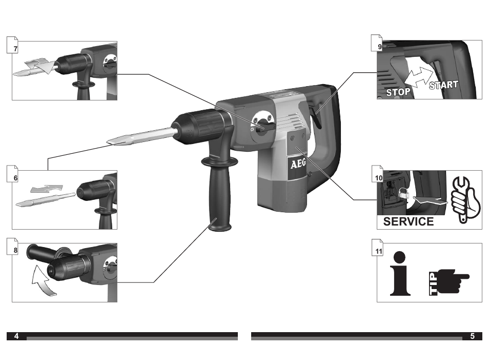 Service | AEG PM 3 User Manual | Page 3 / 35