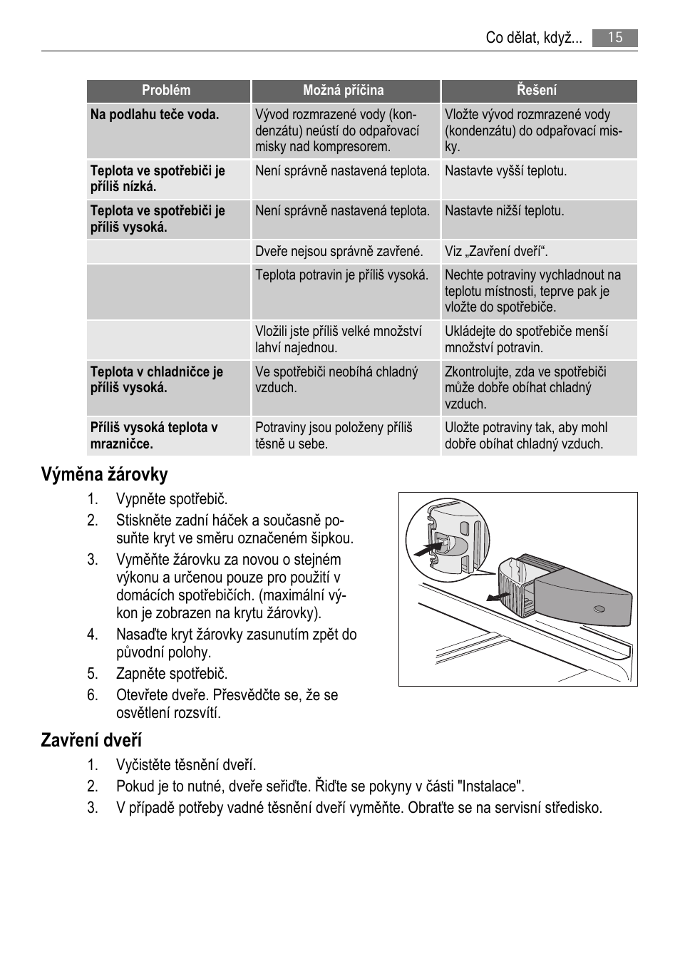 Výměna žárovky, Zavření dveří | AEG SCS81800F0 User Manual | Page 15 / 100