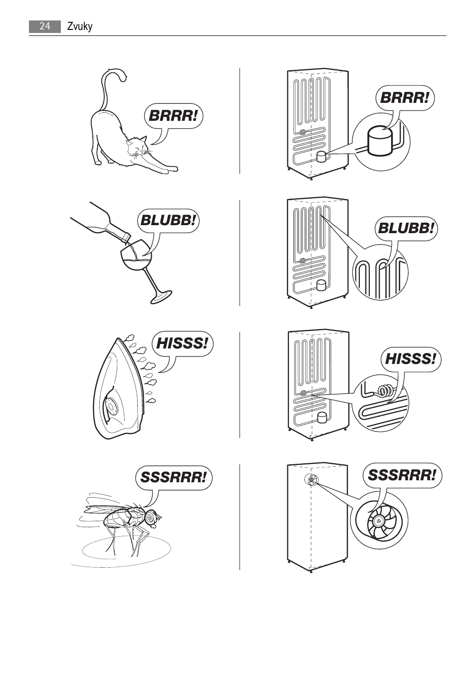 AEG SCS81800F0 User Manual | Page 24 / 100