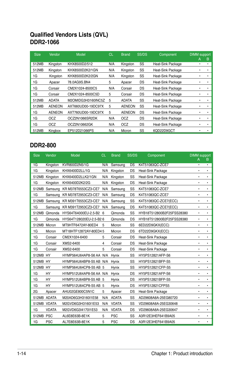 14 chapter 1: product introduction | Asus M2N-MX SE PLUS User Manual | Page 26 / 90