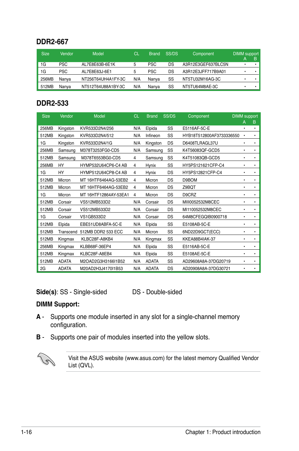 16 chapter 1: product introduction | Asus M2N-MX SE PLUS User Manual | Page 28 / 90