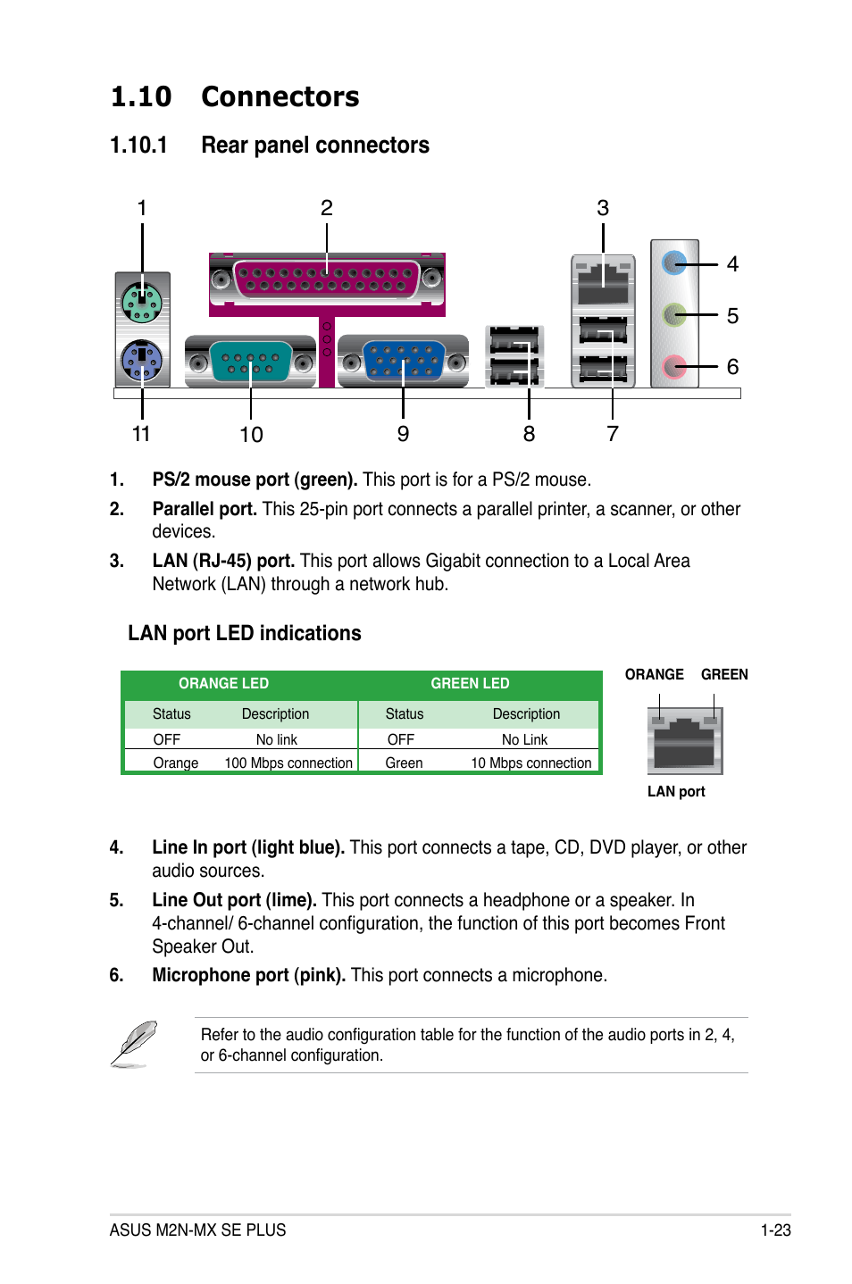 10 connectors, 1 rear panel connectors, Lan port led indications | Asus M2N-MX SE PLUS User Manual | Page 35 / 90