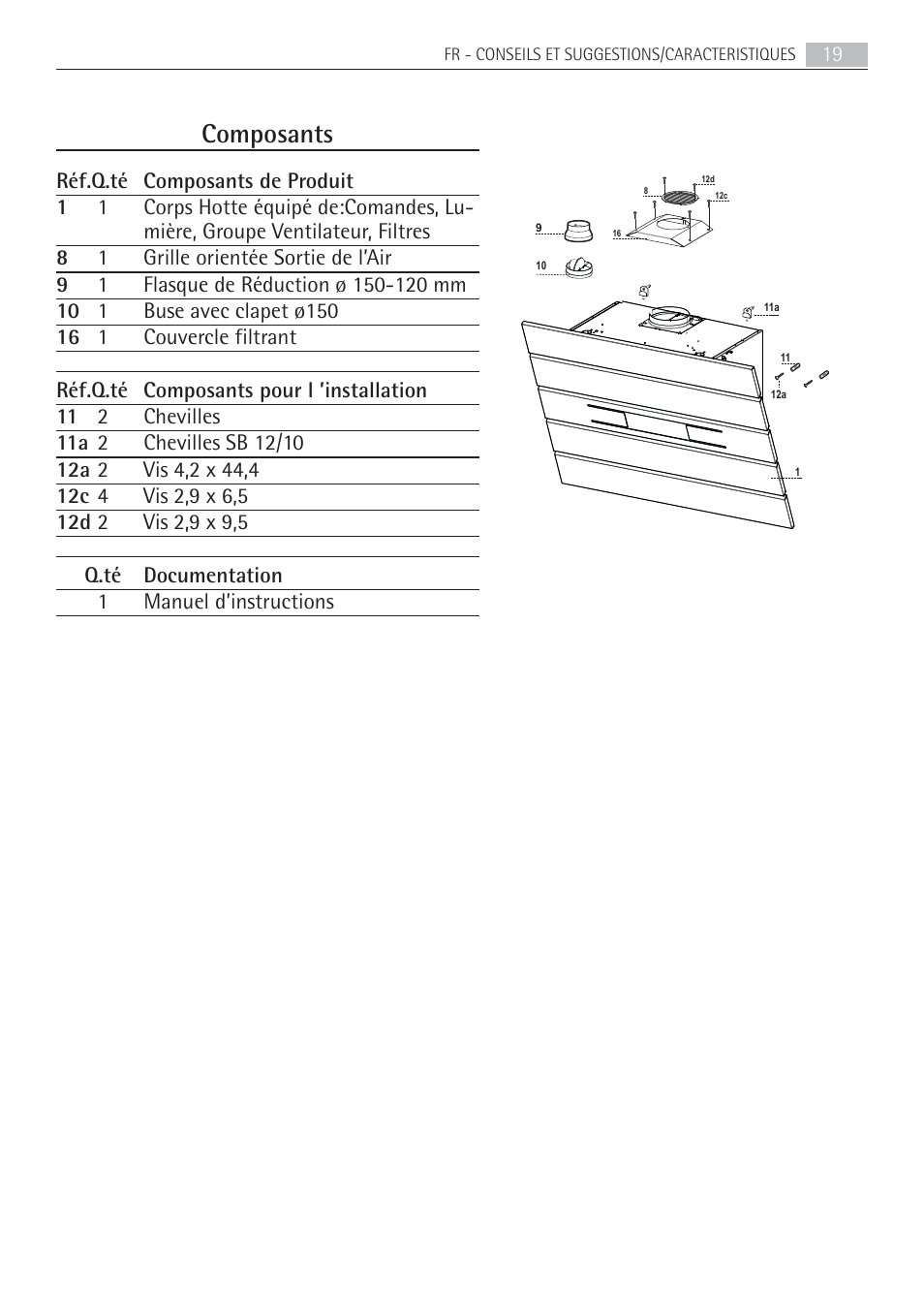 Composants | AEG X69453MD02 User Manual | Page 19 / 60