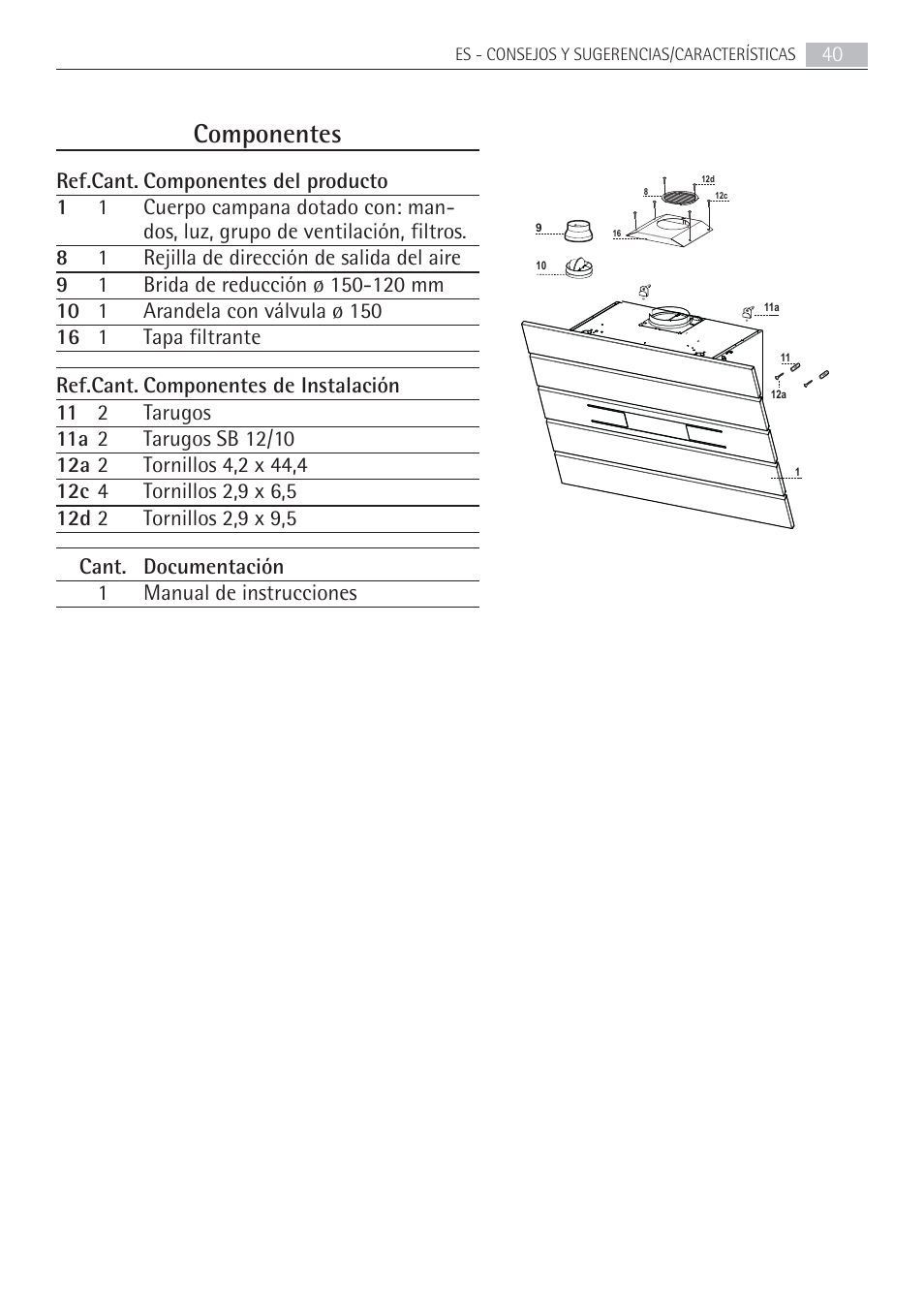 Componentes | AEG X69453MD02 User Manual | Page 40 / 60