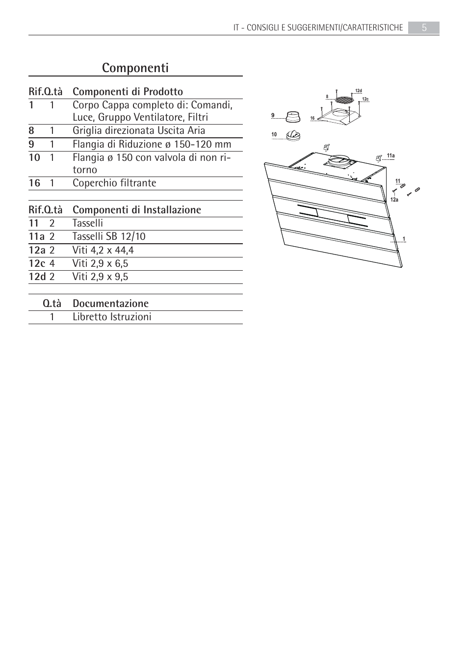 Componenti | AEG X69453MD02 User Manual | Page 5 / 60
