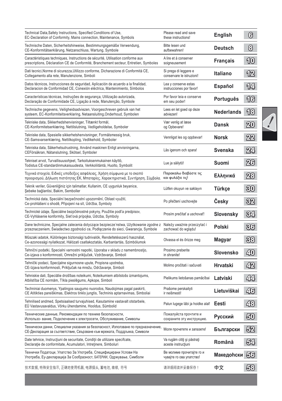 AEG US 400 XE User Manual | Page 2 / 62