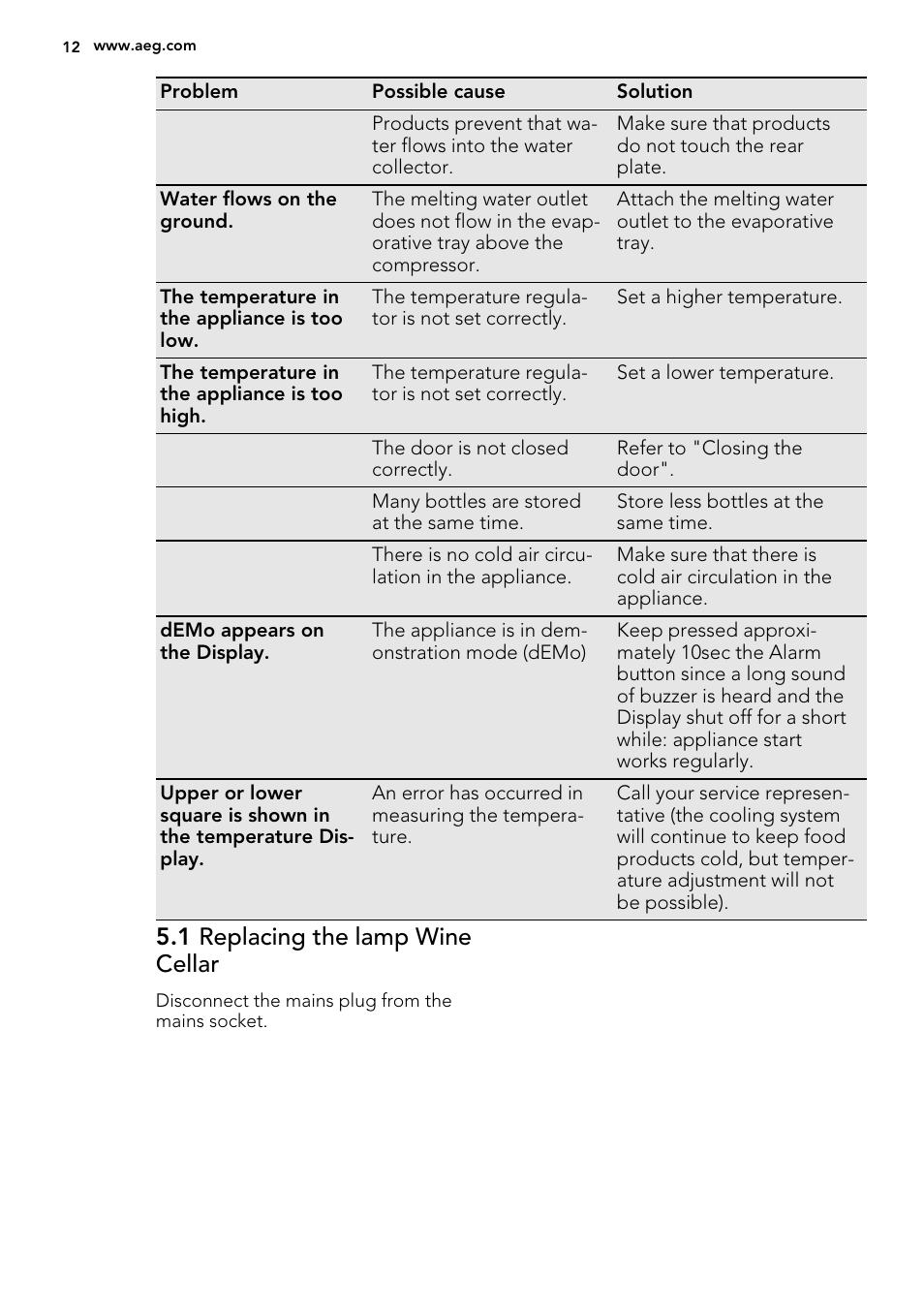 1 replacing the lamp wine cellar | AEG SWD81800G1 User Manual | Page 12 / 76