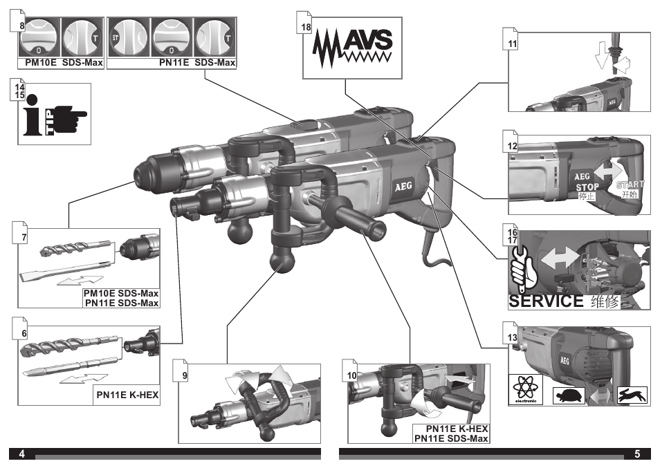 Service | AEG PM 10 E User Manual | Page 3 / 15