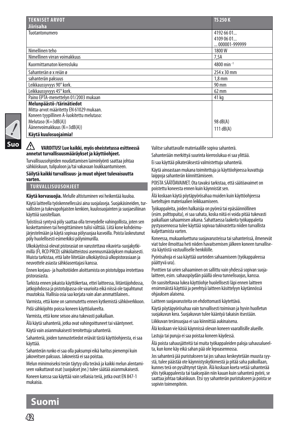 Suomi | AEG TS 250 K User Manual | Page 45 / 79
