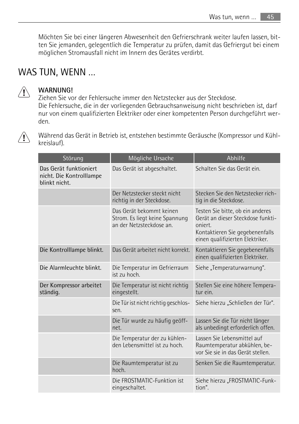 Was tun, wenn | AEG AGN81800F0 User Manual | Page 45 / 96