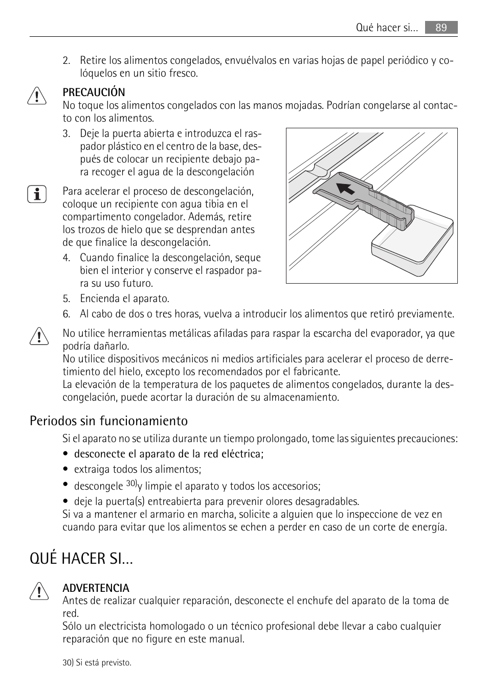 Qué hacer si, Periodos sin funcionamiento | AEG AGN81800F0 User Manual | Page 89 / 96