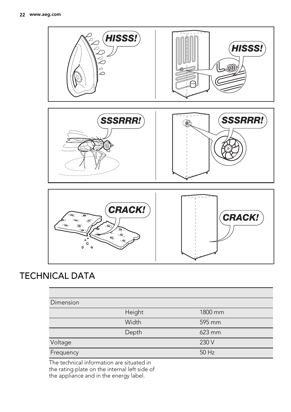 Hisss, Sssrrr, Crack | Technical data | AEG S74010KDX0 User Manual | Page 22 / 72