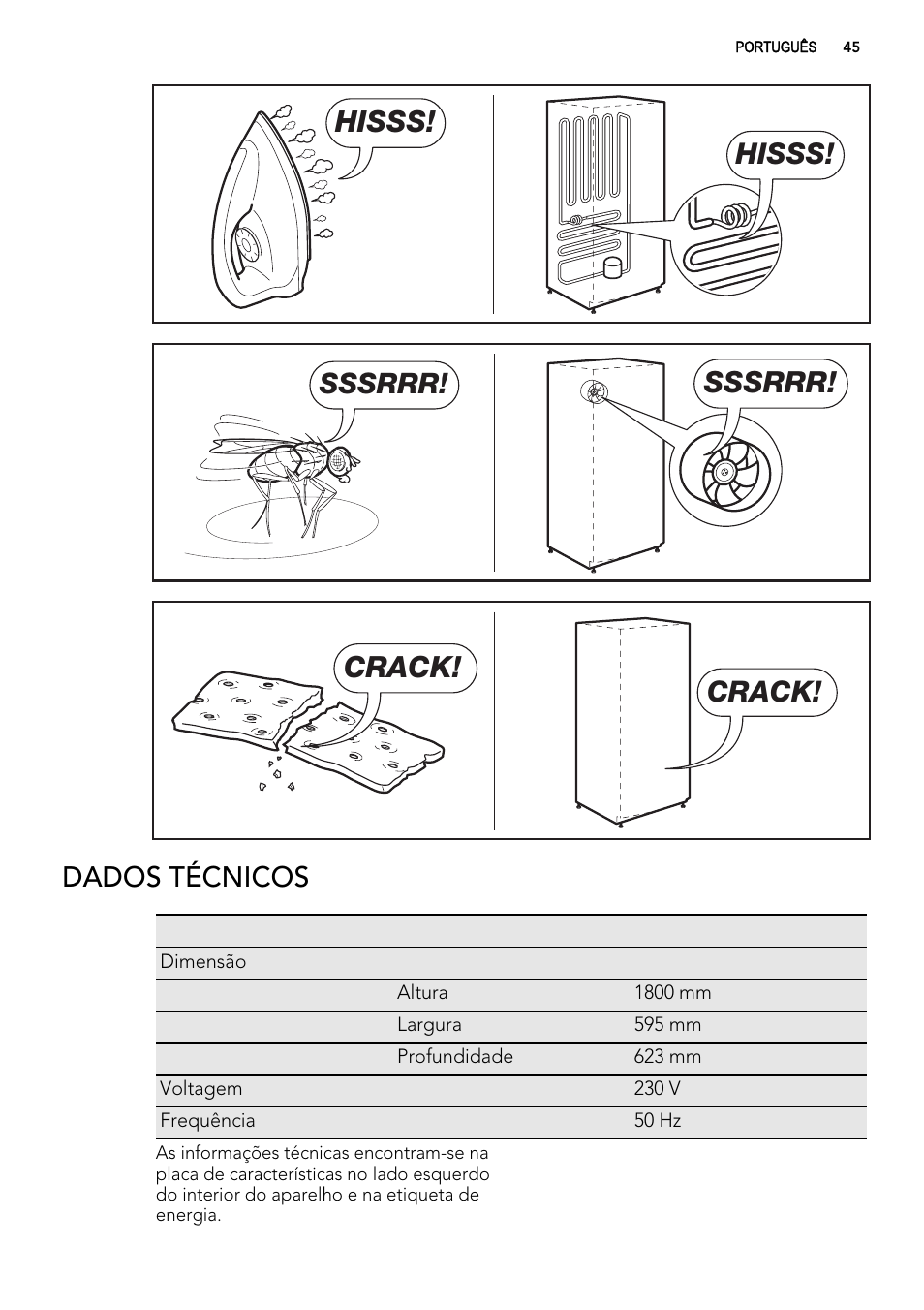 Hisss, Sssrrr, Crack | Dados técnicos | AEG S74010KDX0 User Manual | Page 45 / 72
