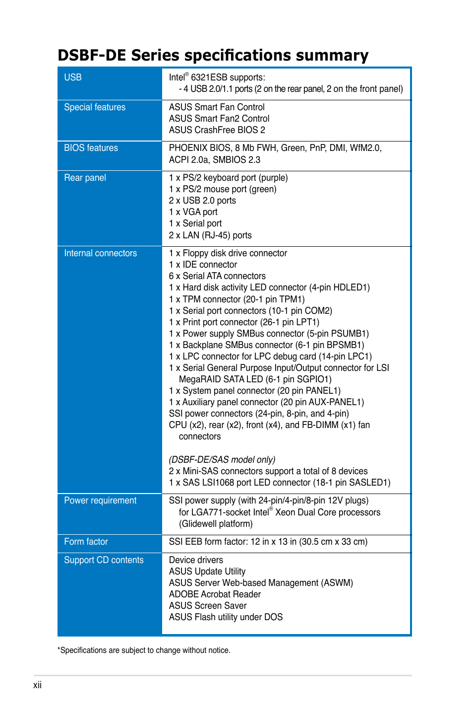 Dsbf-de series specifications summary | Asus Motherboard DSBF-DE/SAS User Manual | Page 12 / 206