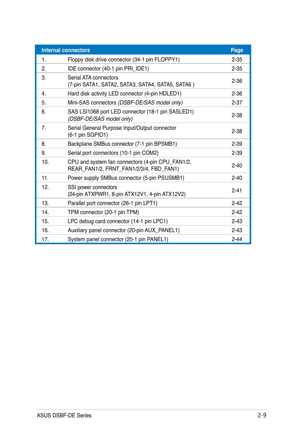 Asus Motherboard DSBF-DE/SAS User Manual | Page 29 / 206