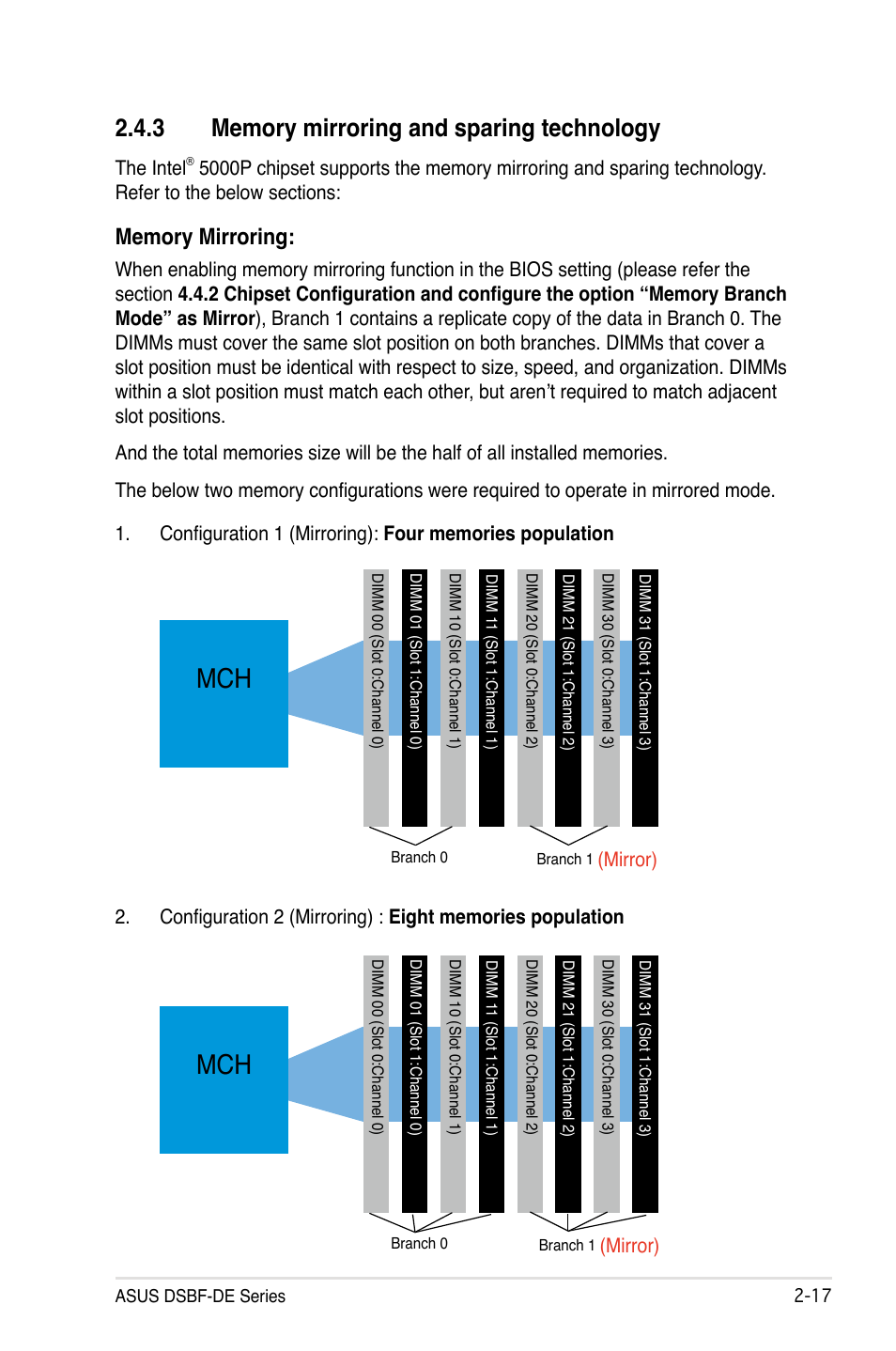 Asus Motherboard DSBF-DE/SAS User Manual | Page 37 / 206