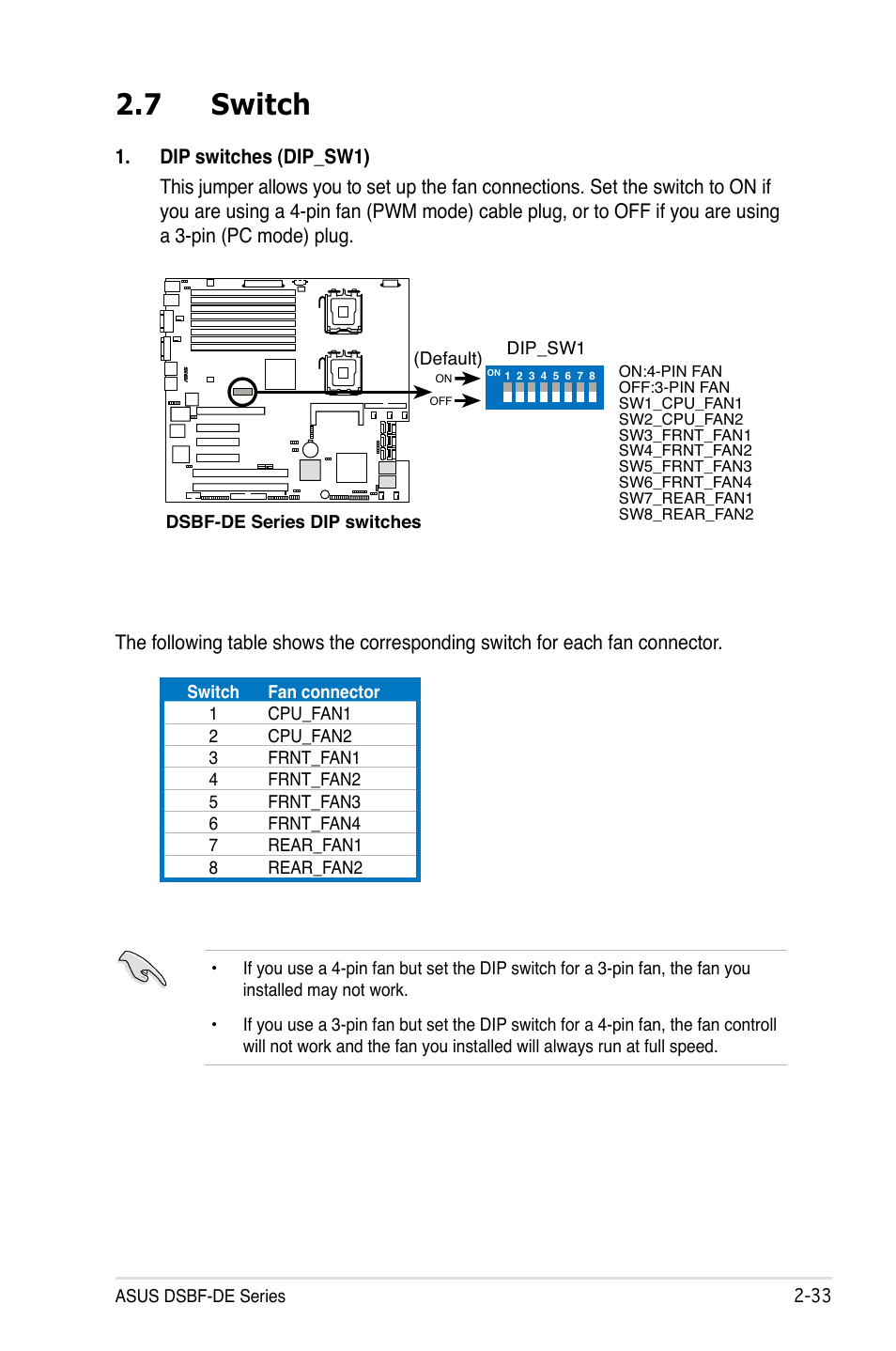 7 switch | Asus Motherboard DSBF-DE/SAS User Manual | Page 53 / 206