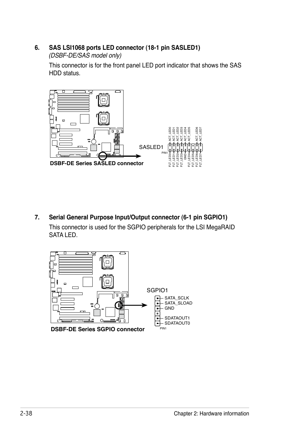 Chapter 2: hardware information, Dsbf-de series sgpio connector sgpio1, Dsbf-de series sasled connector sasled1 | Asus Motherboard DSBF-DE/SAS User Manual | Page 58 / 206