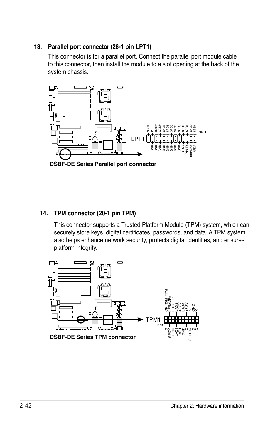 Chapter 2: hardware information, Dsbf-de series parallel port connector lpt1, Dsbf-de series tpm connector tpm1 | Asus Motherboard DSBF-DE/SAS User Manual | Page 62 / 206