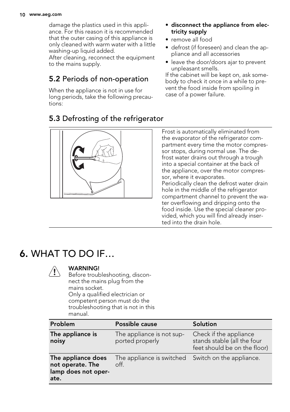 What to do if, 2 periods of non-operation, 3 defrosting of the refrigerator | AEG SKD71800S1 User Manual | Page 10 / 48