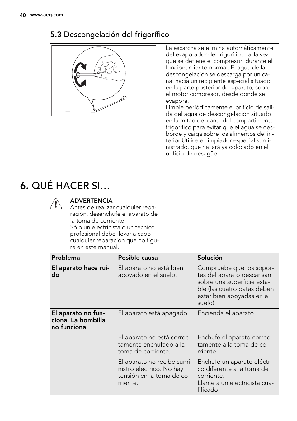Qué hacer si, 3 descongelación del frigorífico | AEG SKD71800S1 User Manual | Page 40 / 48