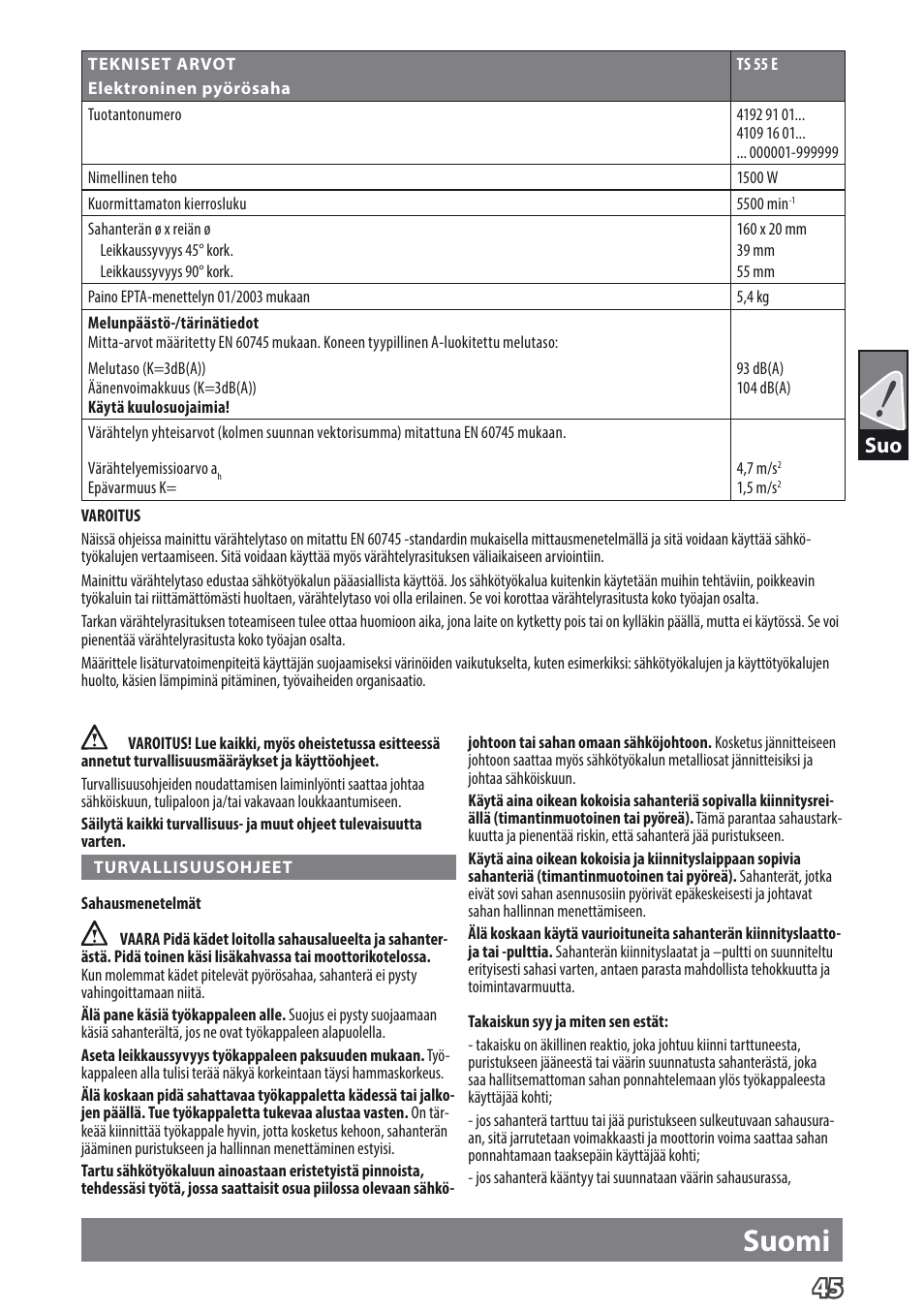 Suomi | AEG TS 55 E User Manual | Page 48 / 99