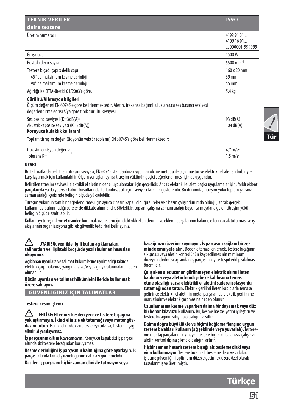 Türkçe | AEG TS 55 E User Manual | Page 54 / 99