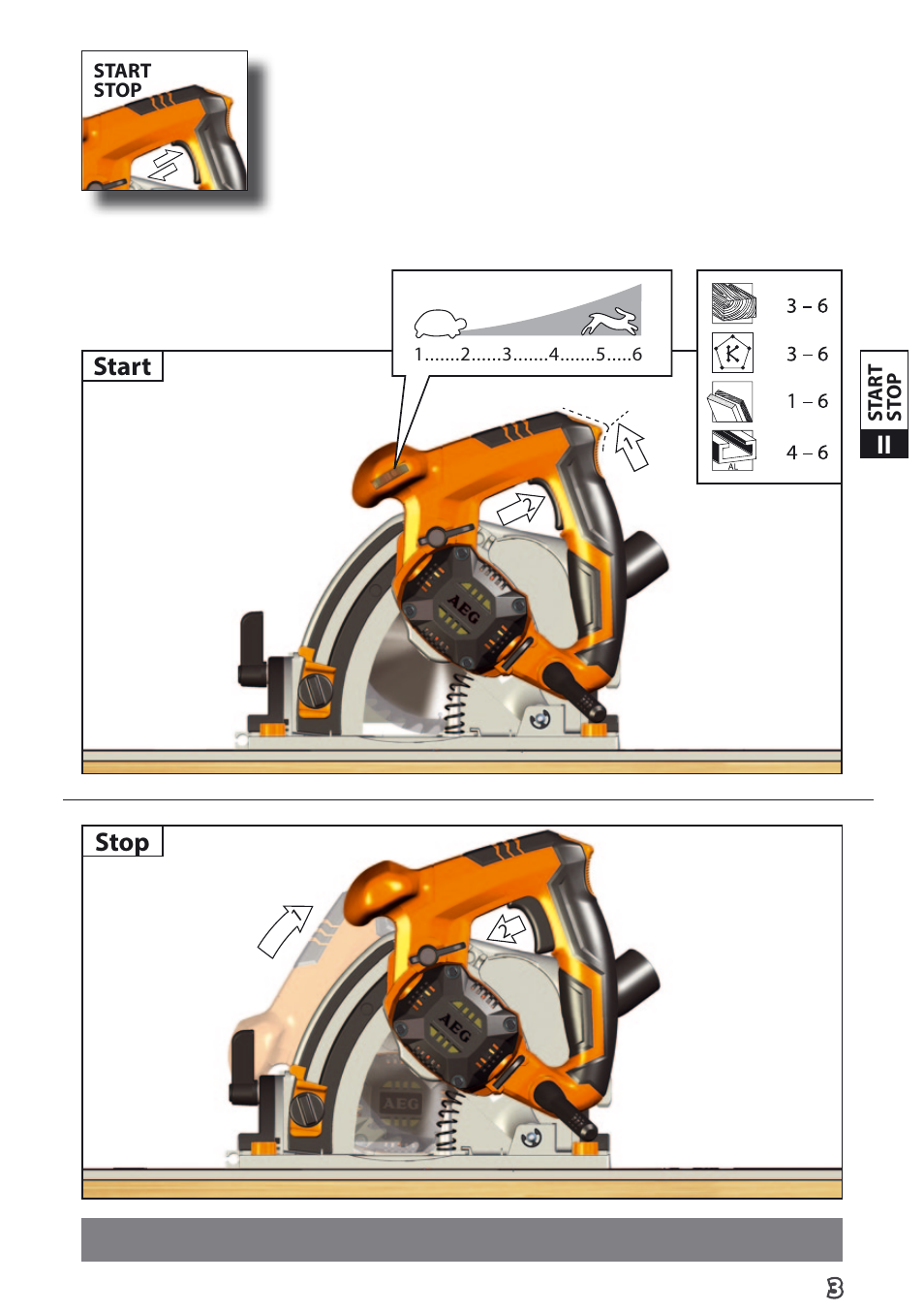 Stop, Start | AEG TS 55 E User Manual | Page 6 / 99