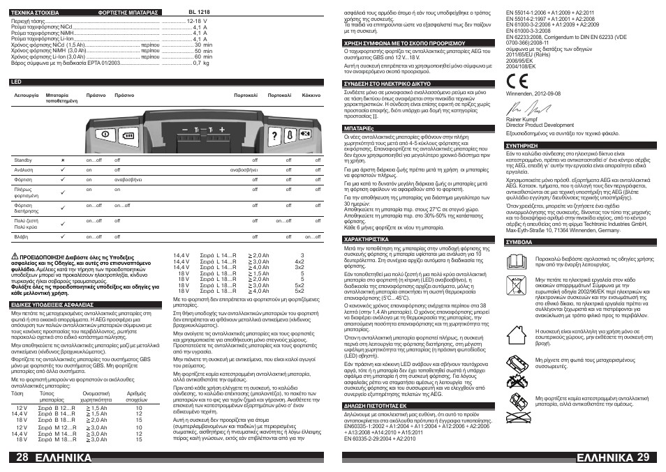 Åëëçnéêá | AEG BL1218 User Manual | Page 15 / 31