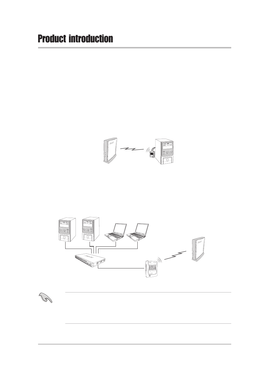 Product introduction | Asus WL-330 User Manual | Page 18 / 74