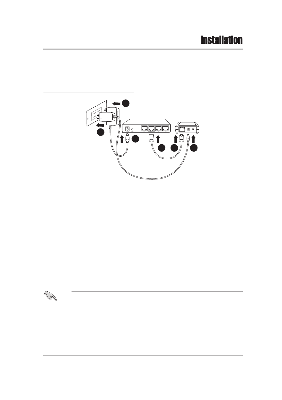 Installation, 2 installation procedures | Asus WL-330 User Manual | Page 21 / 74