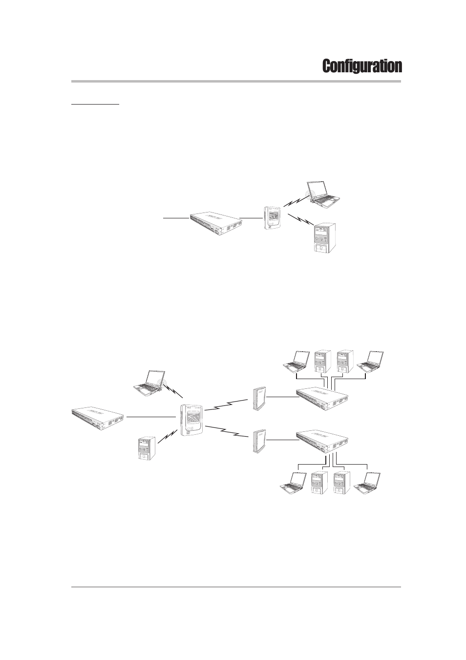 Configuration, Ap modes | Asus WL-330 User Manual | Page 47 / 74