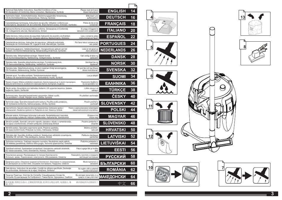 Slovensko 48, 66 македонски | AEG AP 250 ECP User Manual | Page 2 / 35