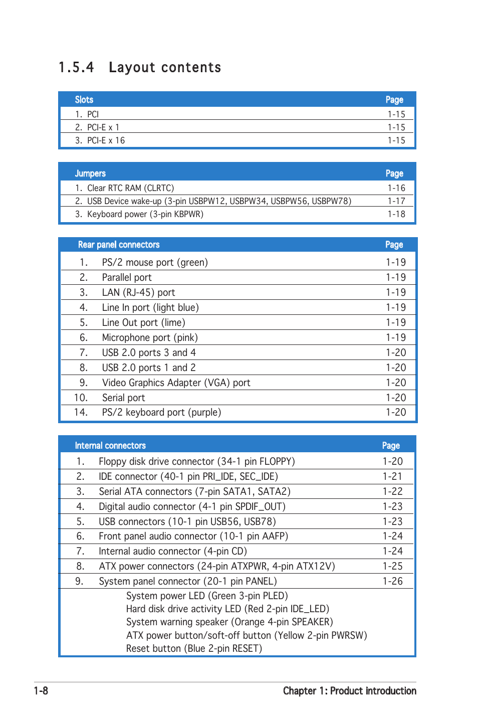 4 layout contents | Asus K8N-VM User Manual | Page 18 / 82