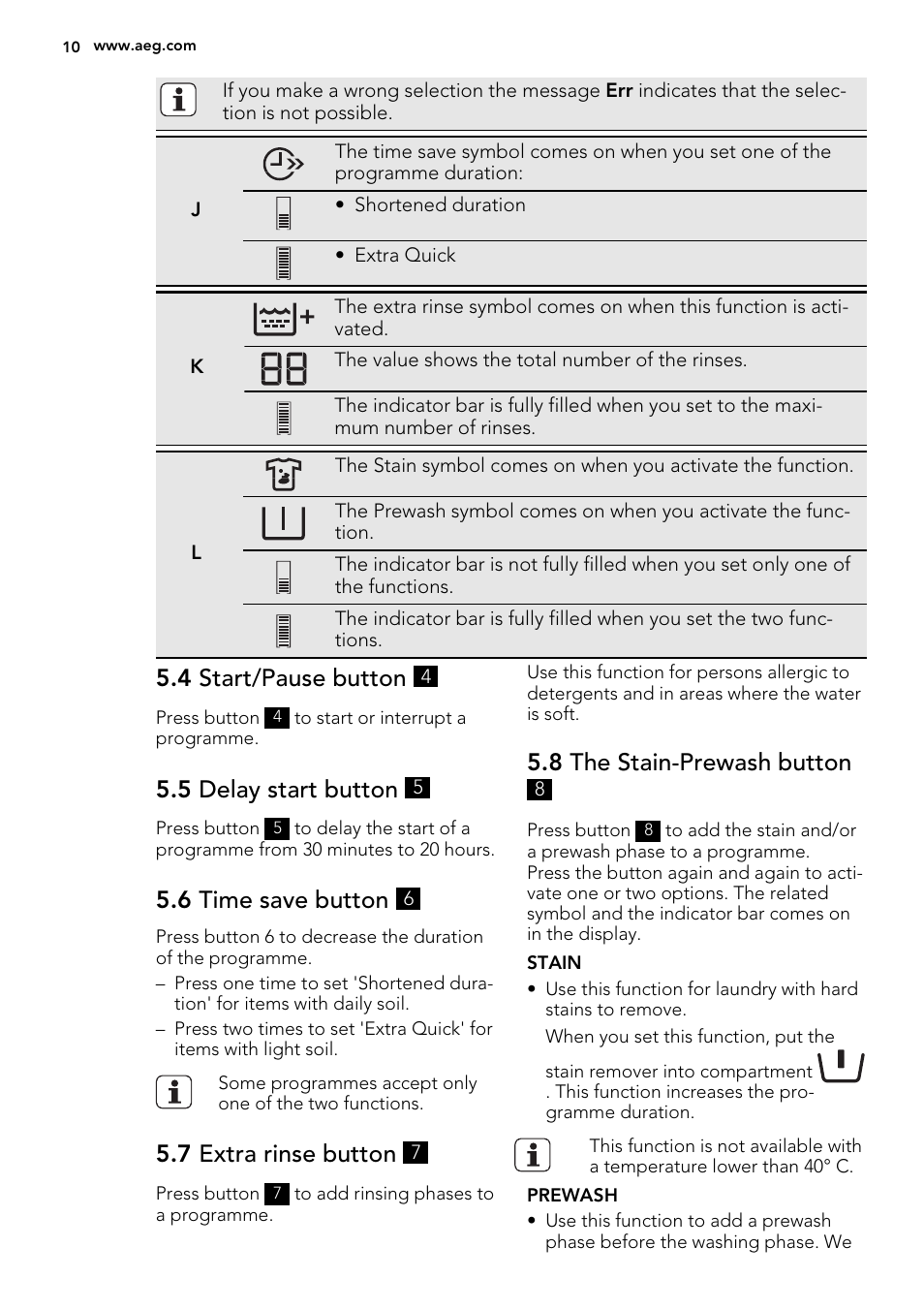 4 start/pause button, 5 delay start button, 6 time save button | 7 extra rinse button, 8 the stain-prewash button | AEG L76480FL User Manual | Page 10 / 68