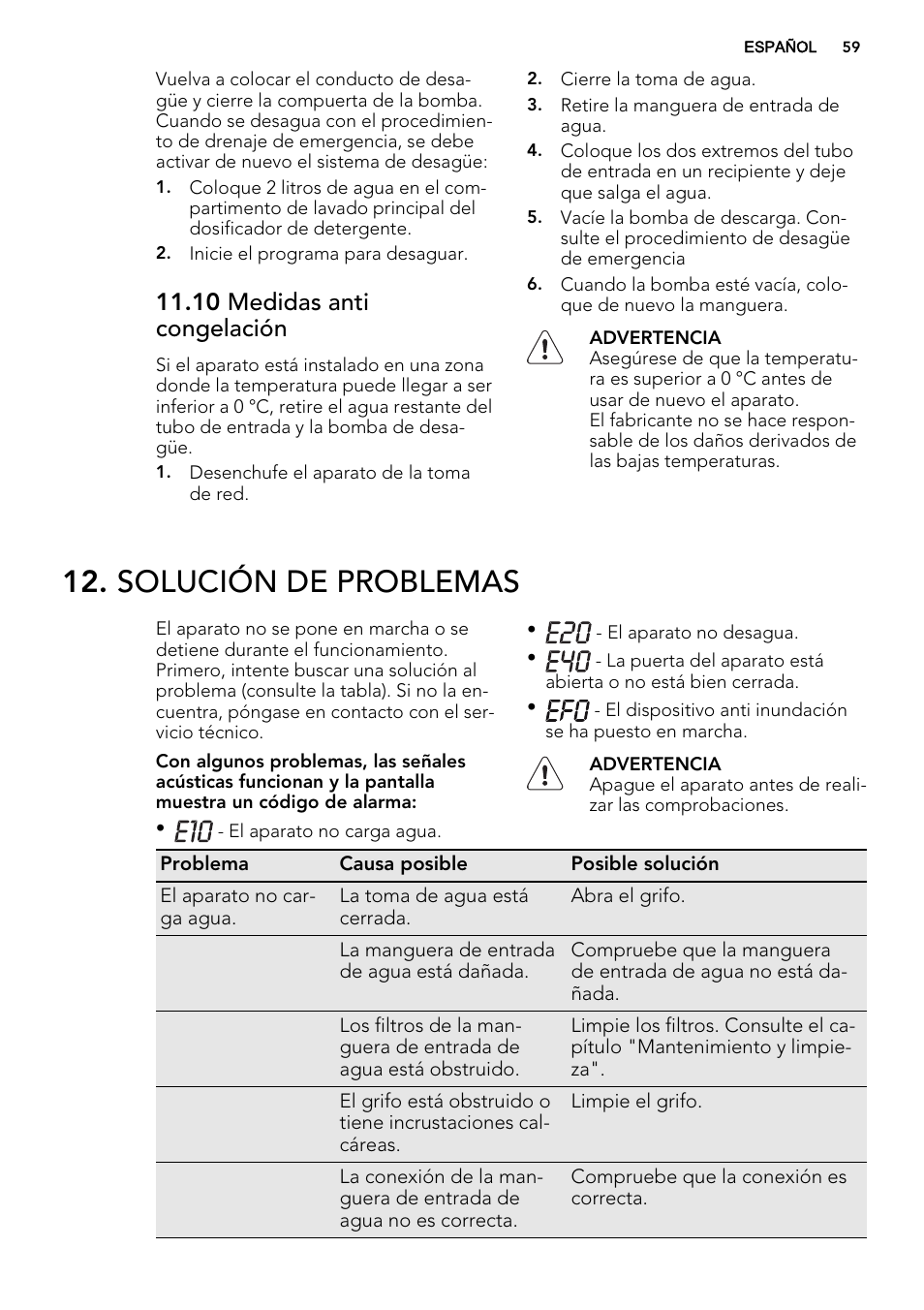 Solución de problemas, 10 medidas anti congelación | AEG L76480FL User Manual | Page 59 / 68